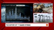 Trending Now Weather Videos