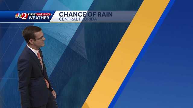 Wet weather today, but cooler air ahead!