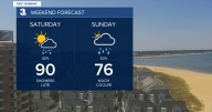 First Warning Forecast: Increasing rain chances this weekend