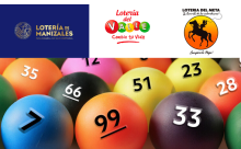 Resultados Lotería del Valle, Meta y Manizales