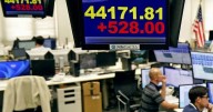 Asian stocks ease after Wall Street's overnight dip