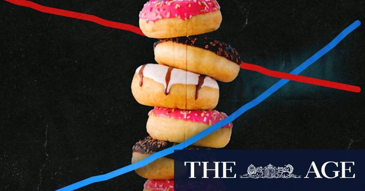 Obesity overtakes hunger as biggest threat to child malnutrition: UNICEF Feeding Profit report