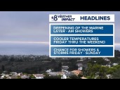 More cloud cover, chance for showers in San Diego County forecast