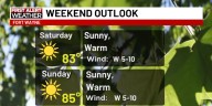 First Alert Forecast: First weekend of autumn will feel more like summer