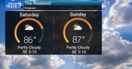 Summer's sizzle returns for the weekend
