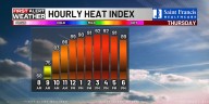 First Alert: Dry, hot through the weekend