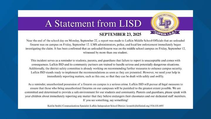 Lufkin ISD: Unloaded firearm discovered at middle school, investigation underway