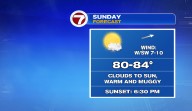 Warm and muggy Sunday