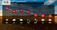 Hope for Rain Next Week as Heat Endures