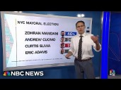Steve Kornacki: Divided opposition is 'sustaining Mamdani' in NYC mayoral race
