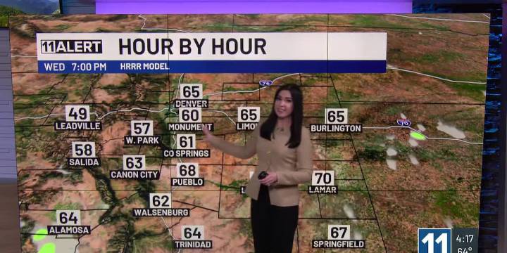 Warming trend for the rest of the week