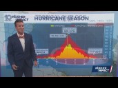 10 Tampa Bay: Tropical Update Saturday, September 6, 2025