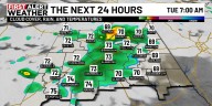 First Alert Weather: Scattered storms mid-week; Above average temperatures return
