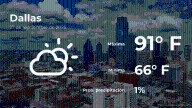 Pronóstico del clima en Dallas para este sábado 27 de septiembre
