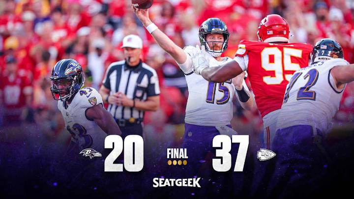 Game Recap: Injured Ravens Suffer Lopsided Loss in Kansas City