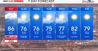 Warm and humid Saturday with afternoon storms developing