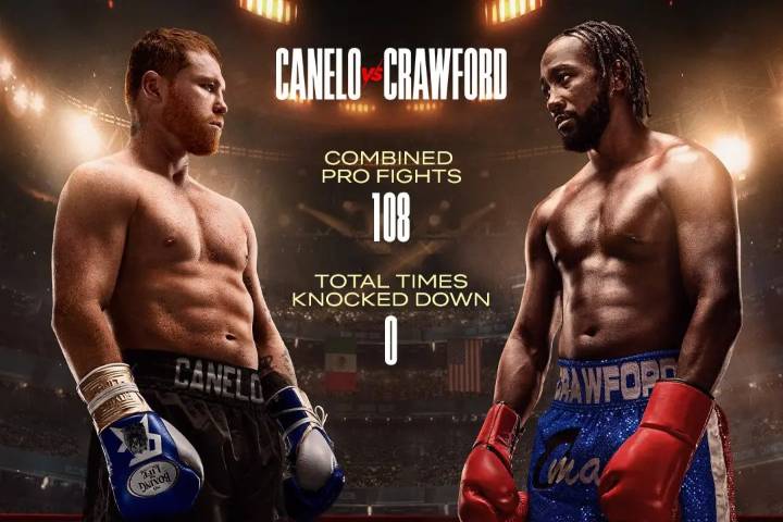 Canelo Álvarez vs Terence Crawford será transmitida por Netflix