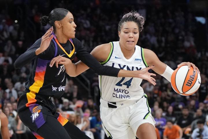 Napheesa Collier confirmed out by Lynx for do
