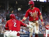 Steer's 4th homer in 4 games powers Reds past Cubs 6-3 and within 1 game of final NL wild