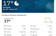 Máxima de 30 grados para este domingo