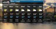 Cool Weekend Gives Way to a Warm, Mostly Dry Week Ahead