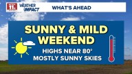 Dry skies, warmer Friday with highs in mid 70s