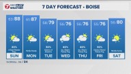 Boise area, southwest Idaho weather forecast from KTVB