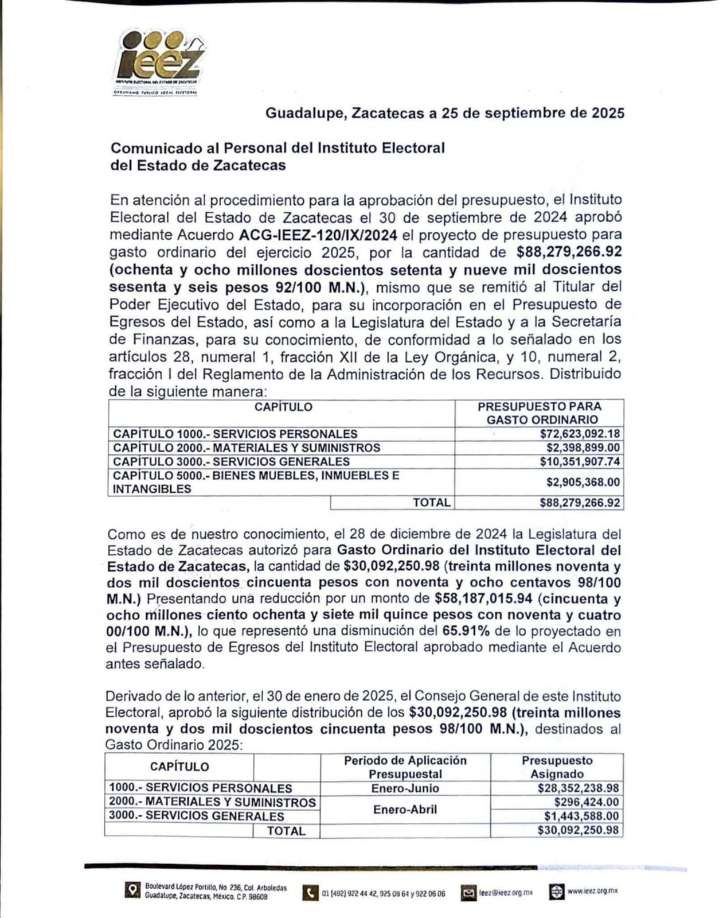 Confirma IEEZ complicaciones financieras por reducción de presupuesto