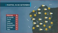 Imponse o anticiclón