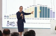 Hay que pagar la maldita deuda corrupta de Calderón y Peña: Sheinbaum