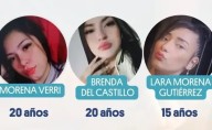 El brutal caso de las tres chicas de Ciudad Evita asesinadas: las hallaron descuartizadas y en bolsas