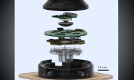 Smart device uses AI and bioelectronics to speed up wound healing process, reveals study