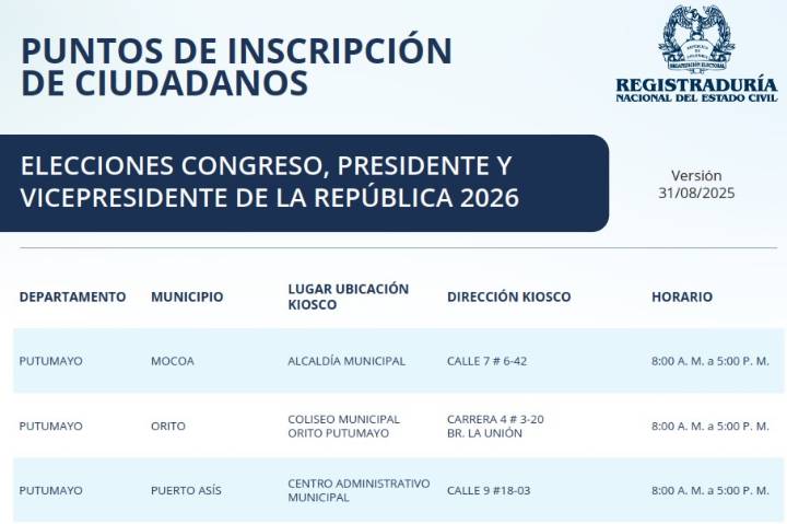 Cerca de 400 puntos para el trámite de inscripción de ciudadanos para las elecciones de 2026 serán habilitados por la Registraduría en el país