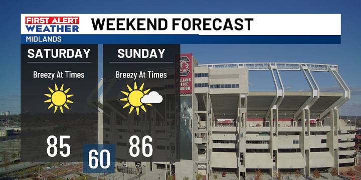 A wonderful weekend of weather ahead of rain chances returning next week