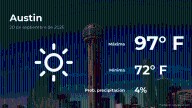 Pronóstico del tiempo en Austin para este sábado 20 de septiembre