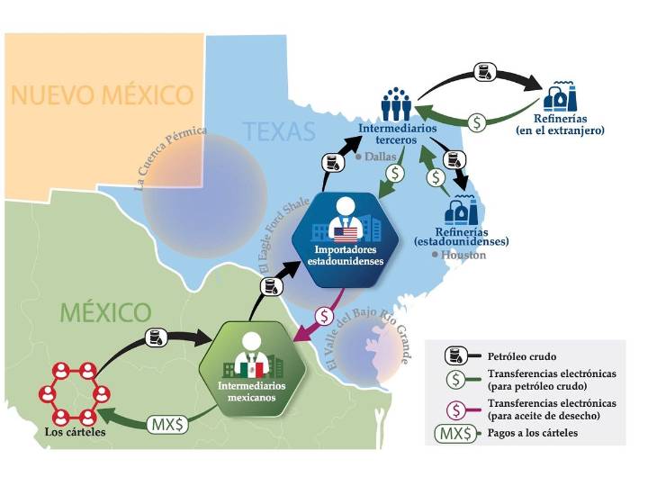 Por huachicol, caen empresarios y ex funcionarios junto con vicealmirante
