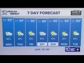 10 Weather: Tuesday late night forecast