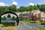 The major US city has the best suburbs for a quiet life away from the hustle and bustle