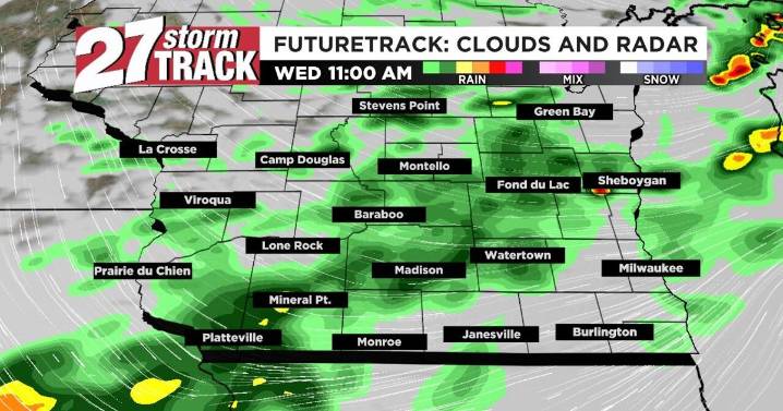 Scattered showers and a cool down on the way