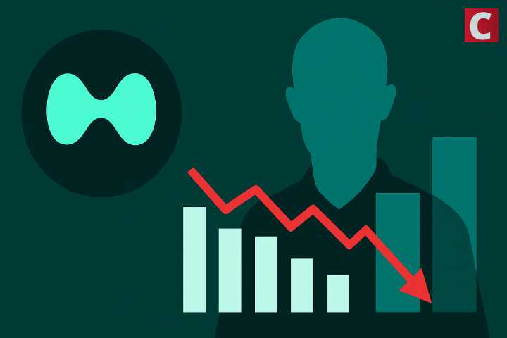 HYPE Drops 10% After Hayes Sells, Still Sees 126x by 2028