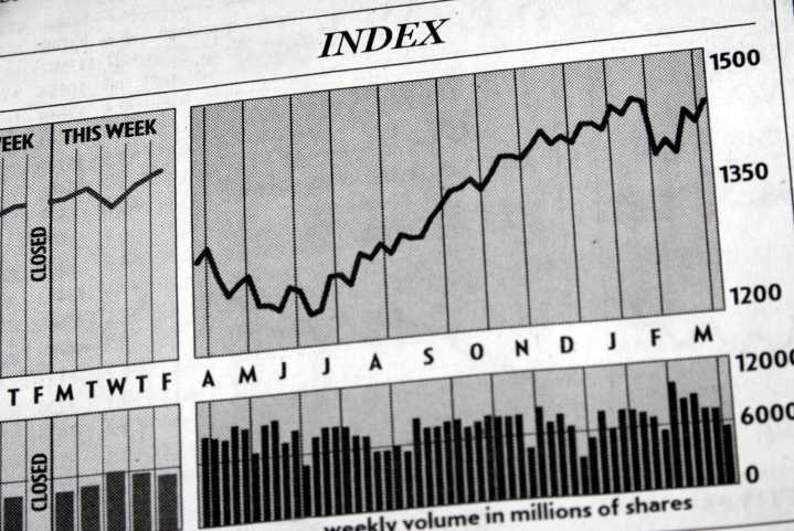 MSCI Stock: This Superior Business Is Finally A Buy (NYSE:MSCI)