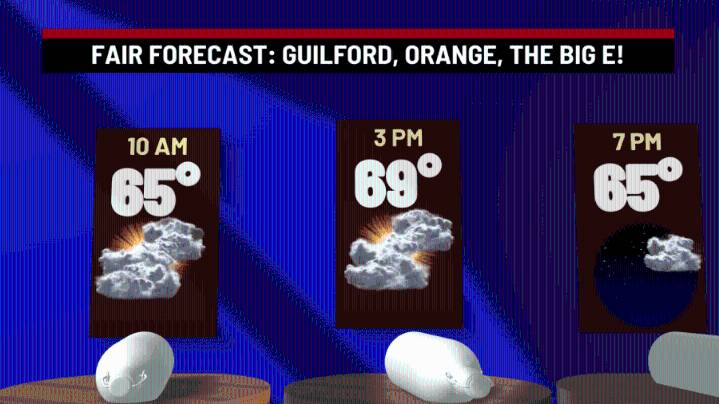 Another chilly night with sunshine and milder temps for Monday!