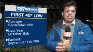 Uncommonly cold conditions