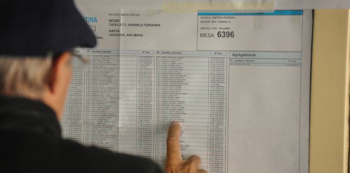 Qué se vota este domingo 7 de septiembre en la provincia de Buenos Aires