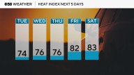 Getting back to average with the temperatures, perhaps even a little milder soon