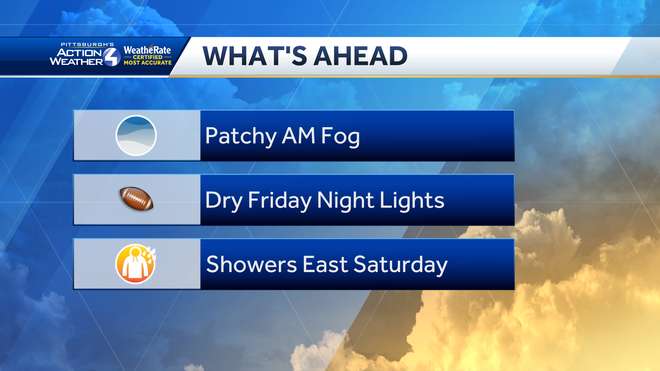 Drier Weekend Ahead for Western PA