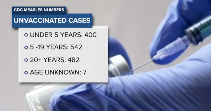 Florida educators, infectious disease experts express concerns over ending vaccine requirements