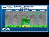 FORECAST: Warmer temps and dry conditions to end the week