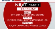 Rounds of rainstorms move through Philadelphia region on Thursday. Here's the weather forecast.