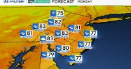 Summerlike weather expected Monday in Philadelphia area, tracking midweek rain. Here's the forecast.